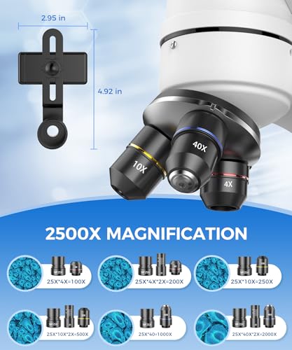 Image of PalliPartners Compound Binocular Microscope for Adults, Professionals&Kids