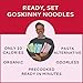 GoSkinny Noodles Spaghetti (12), Organic, Odorless Shirataki & Konjac Pasta, Low Carb, Low Calorie, Gluten Free, Vegan, Kosher, Keto, Paleo-Friendly, Ready in Minutes