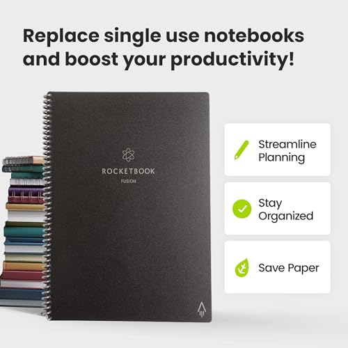 Rocketbook Fusion Reusable Planner (Letter, 7 Templates, Cloud Sync) — view 9