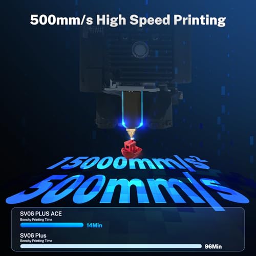 sovol sv06 plus ace 3d printer open source 500mms max high speed 3d printers fully auto leveling with camera upgraded structure planetary dual gear direct drive large volume 118x118x138 inch