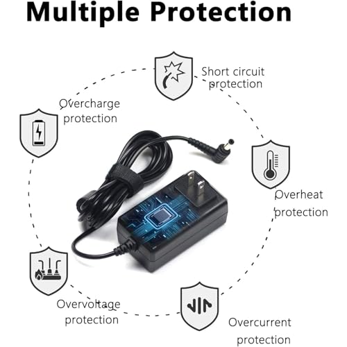 Govvep 36W Power Supply Adapter for LED Light, Webcam, Routers, Recorder by Govvep - Used condition - Image 5