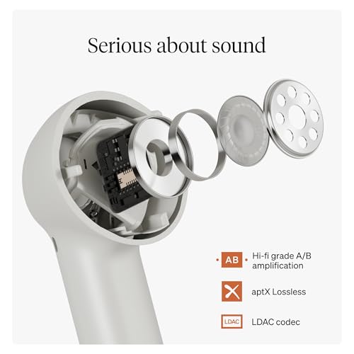 Image of Cambridge Audio Melomania A100 Earbuds - in Ear True Wireless Headphones with Adaptive Active Noise Cancelling, aptX Lossless Bluetooth, Up to 39 Hour Battery Life with Charging Case - White