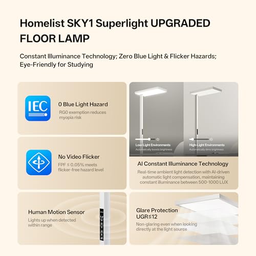 Homelist SKY1 Superlight 150W Full Spectrum Eye Protection Floor Lamp, 13000LM Ultra-Bright Standing Lamp with Motion Sensor, Auto Dimming, Touch & Remote Control, 4000K, for Homeoffice, Study Room by Homelist - Image 4