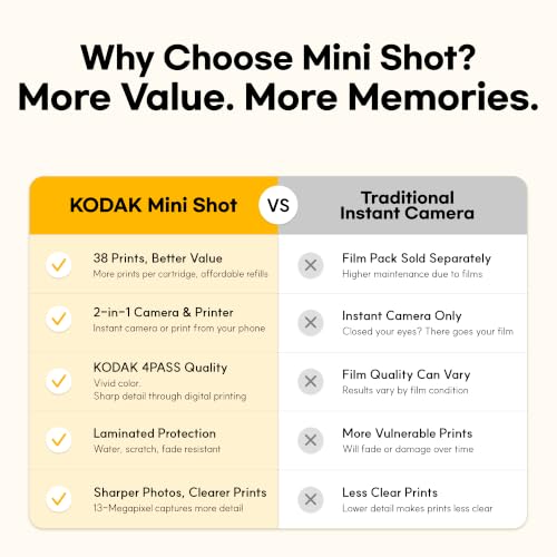 Image of KODAK Mini Shot 3 Retro 3x3 Instant Camera, Photo Printer, 38 Sheet, Yellow