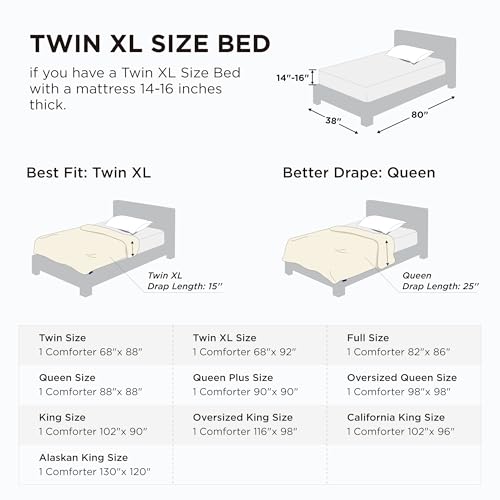 Bedsure Comforter Duvet Insert - Quilted Comforters Twin XL Size, All Season Duvet, GentleSoft Down Alternative Bedding Blanket, with 8 Tabs, Gifts for Women/Men, Light Spa Blue, Twin XL 92x68 Inches by Bedsure - Image 6