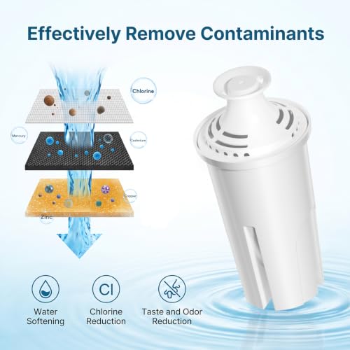 Replacement for Brita Water Filter Pitchers Dispensers, Classic 35557, Ob03, Mavea 107007, Pitchers Grand, Lake, Capri, Wave Lasts Two Months or 40 Gallons (3 Count Pack Of) by Sabethe - Used condition - Image 3