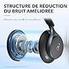 Soundcore Space One Casque Bletooth sans fil avec Réduction de Bruit Active Adaptative by Anker, Réduction des Voix Humaine 2X Plus Efficace, ANC 46H, Contrôle app, LDAC Hi-Res Wireless Audio, Confort