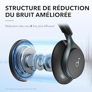 Soundcore Space One Casque Bletooth sans fil avec Réduction de Bruit Active Adaptative by Anker, Réduction des Voix Humaine 2X Plus Efficace, ANC 46H, Contrôle app, LDAC Hi-Res Wireless Audio, Confort