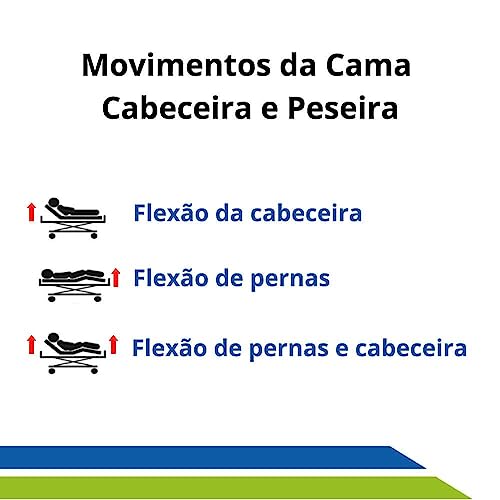 Cama Hospitalar Articulada Idoso Dobrável com 2 Manivelas, Grade de Proteção Móvel - Até 150kg - Cód