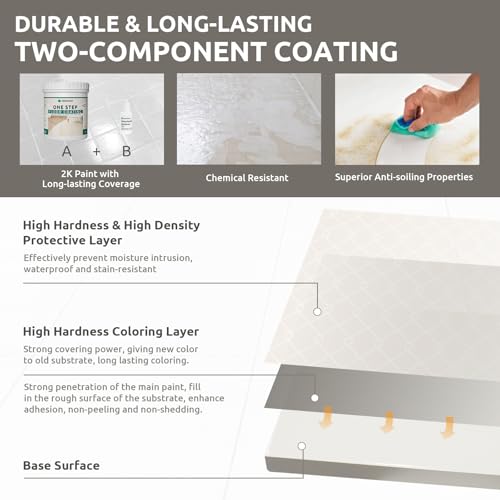 Kit de Pintura para Piso Interior One Step, pintado en un solo paso, base agua y bajo olor, pintura impermeable de alta dureza para cerámica, porcelana, fibra de vidrio, madera dura, laminado y vinil, 35oz, Negro miniatura 4