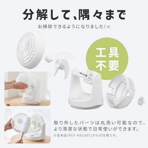 アイリスオーヤマ サーキュレーター 8畳 マカロン PCF-MKM15EC-H グレー