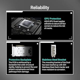 ASUS Dual NVIDIA GeForce RTX 5060 Ti 16GB GDDR7 OC White Edition – Carte Graphique (PCIe 5.0, DLSS 4, HDMI 2.1b, DisplayPort 2.1b, 2.5-Slot, Ventilateurs axiaux, Technologie 0dB, Dual BIOS)