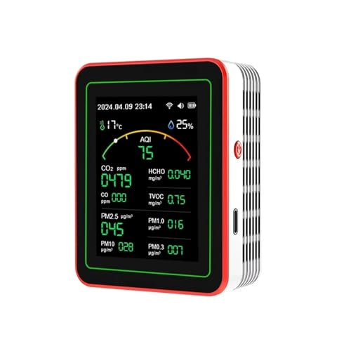 LC 15 in 1 Cj^[APM0.3APM1.0APM2.5APM10AxAx𑪒 pgp(White)