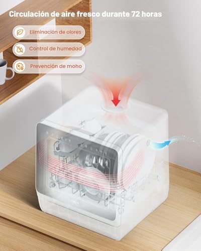 Miniatura 6 de Hava Lavavajillas Encimera 2025 - Mejorado Con Ablandador De Agua, Eficiencia Energética Óptima, 8 Programas De Lavado, Bloqueo Infantil Y Función De Inicio Diferido