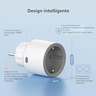 SONOFF S60TPF Presa Smart 16A 2.4G WIFI Intelligente Smart Plug with Timer, Power Statistics, Overload Protection, Voice Control, Compatible with Alexa, Google Home