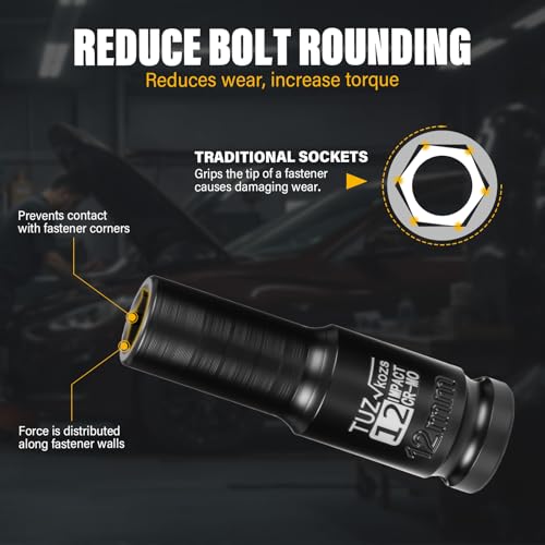 Image of 1 /2 Inch Drive 12mm Deep Metric Impact Socket,CR-MO,6 Point Radius Corner Design,Square Chamfered Opening,Axle Nut Impact Grade Socket for Easy Removal