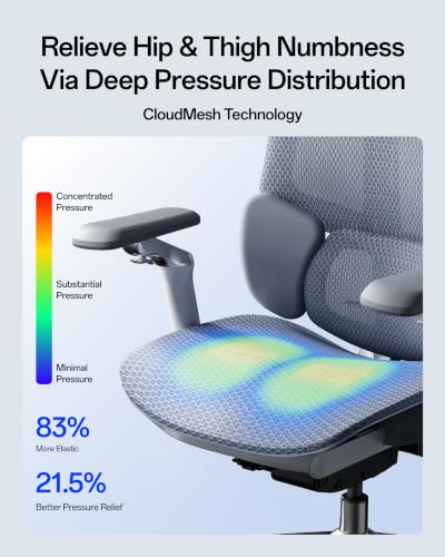 Image of Hbada E3 Pro 2026 Edition Ergonomic Office Chair, Mesh Desk Chair with 3-Zone Floating Lumbar Support, Upgraded 4D Headrest, 720 Armrests, Grey