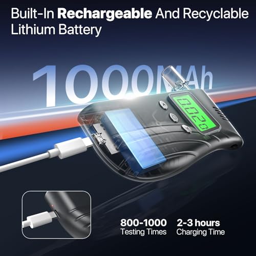 BACZGIF Breathalyzer | Professional-Grade Accuracy Breathalyzers for Alcohol with Used Records | Portable Alcohol Tester for Personal & Professional Use with Easy USB-C Charging(10 Mouthpieces) - Thumbnail 5