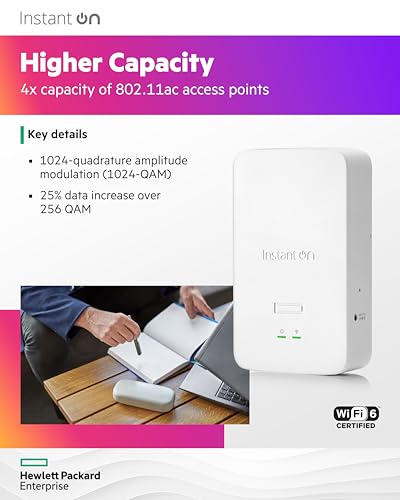 Image of HPE Networking Instant On Access Point AP22D 2x2 WiFi 6 Indoor Wireless Access Point (5 Pack) | Single-Room, Secure, Smart Mesh Support | Power Source Not Included | US Model (S1U75A-5PACK)