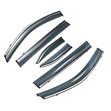 HEROFFIX 1 Set Fensterabweiser für Toyota Highlander 2014-2019 Seitliche Fensterabweiser Schwarz