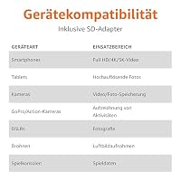 Amazon Basics 256-GB-microSDXC-Karte mit Adapter, Lesegeschwindigkeit bis zu 200 MB/s, 1er-Pack – Ansicht 4