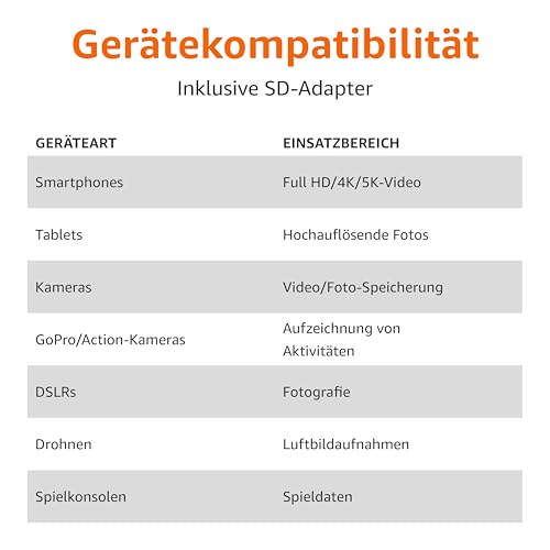 Amazon Basics 128-GB-microSDXC-Karte mit Adapter, Lesegeschwindigkeit bis zu 200 MB/s, 1er-Pack – Ansicht 4