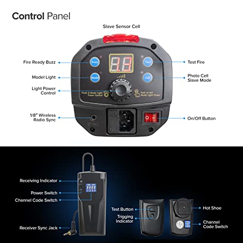 Limostudio 300W 5600K Flash Strobe Monolight With 16 Channel Wireless Trigger & Receiver Kits For Indoor Studio Location Modeling Lamp & Portrait Outdoor Studio Photography, Agg3133 #TOP2