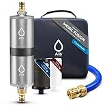 Alb Filter FUSION Trinkwasserfilter Active Silber + Nano–Doppelstufiger Wasserfilter – Reduktion von Schadstoffen, Mikroplastik & mehr – Mobil Gardena Anschluss-Set – Made in Germany