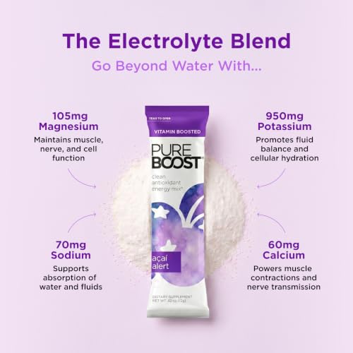 Image of Pureboost Sugar-Free Clean Energy Booster, Acai Alert 10 Count, Refreshing Energy Drink Mix with B12 Vitamins, Electrolytes, Antioxidants, No Sucralose