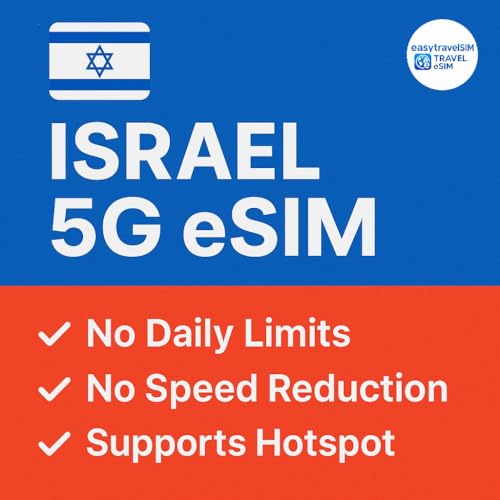 eSIM Israël 5G 20 Go pour 30 jours avec partage de connexion internet par e-mail