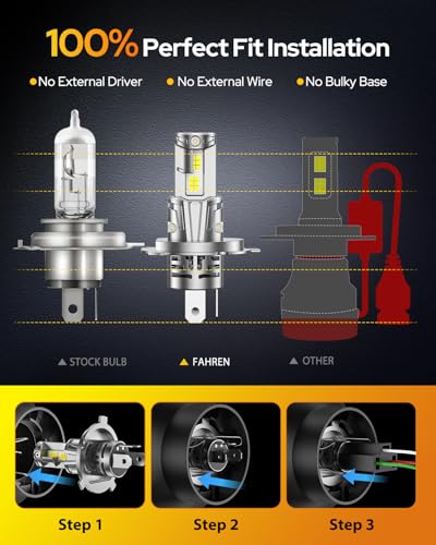 Image of FAHREN H4 Led Bulbs,๐ต๐ฌ๐ฌ๐ฌ๐ฌ๐๐ ๐ญ๐ฑ๐ซ & Brightest Extreme Brightness 9003 Light Bulbs, 6500K Cool White, 1:1 Min Size,IP68 Waterproof Fog Bulbs,Plug-N-Play,Pack of 2