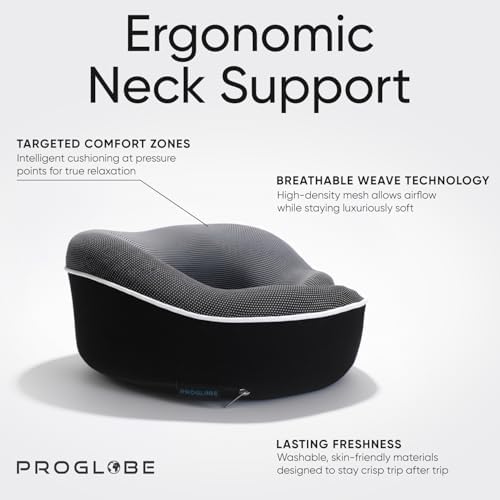 Proglobe Orthopedic Neck Pillow Travel Neck Pillows for Airplanes, Memory Foam Kit, Airplane Travel Set with 3D Contoured Eye Masks, Earplugs, and Luxury Mesh Bag - 2