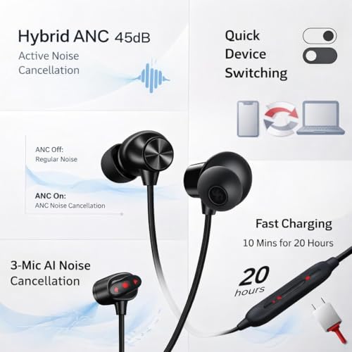 Image of Susnwere Z3 in-Ear Neckband with 12.4mm Drivers, 3D Spatial Audio,10 mins Charge for 27 hrs Playback, AI Call Noise Cancellation, 4 EQ preset (Glossy Black)