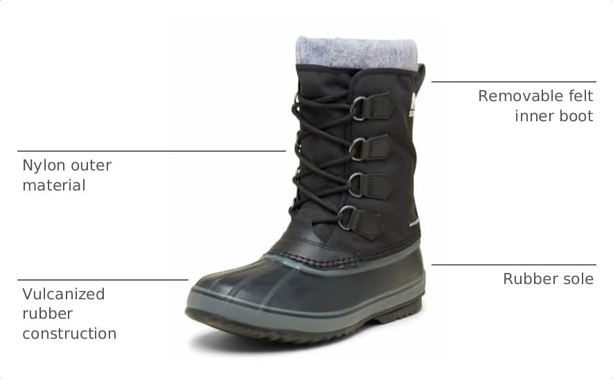 Image of SOREL - Men's 1964 Pac Nylon Snow Boot for Winter