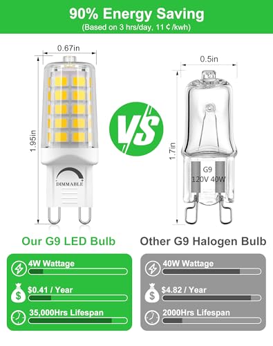 Image of G9 LED Bulb Dimmable 4W 4000K Neutral White 5 Pack | Replacement 40W G9 Halogen Light Bulb T4 Bi-pin Base 450LM Ceramic Base Great for Office, Reading, Kitchen, Desk Lamp