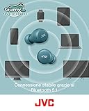 JVC B09B11XTRS lato 3