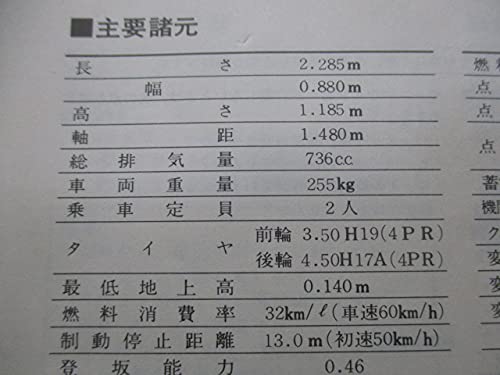 【希少】モトコンポ 取扱説明書 ホンダ 正規 中古 バイク 整備書 配線図有り Amazon.co.jp: CB750K7 取扱説明書 配線図 ホンダ 正規 中古