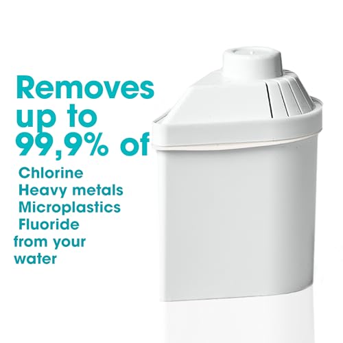 Alkanatur Filter Replacement for Pitcher (Pack of 3) - Removes Fluorides, Chlorine, Heavy Metals - Filters 400 liters of Tap Water - Replace After 3 Months - CE, ROHS, SGS Certified Water Filter by Alkanatur - Image 3
