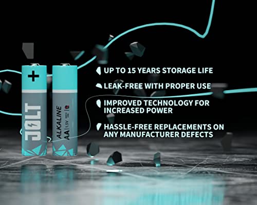 Jolt Aaa Batteries 40 Pack, Alkaline Batteries, Up To 15 Years Shelf Life,Anti-Leak,Anti-Corrosion, 1.5Volts, With A Modern Design #TOP1