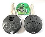 Automobile Locksmith