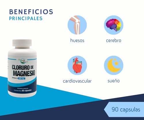 Essential Nutrition, Imagen adicional