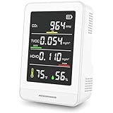 5-in-1 Professional Indoor Air Quality Monitor Indoor Portable CO2 Monitor | Temperature | Formaldehyde Detector | Humidity TVOC | Air Quality Tester - Confined Space Clean Air Monitor