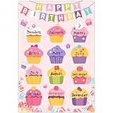 craspire Kalenderposter „Happy Birthday“ 