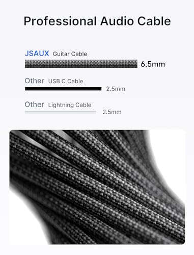 JSAUX 6.35mm Gitarrenkabel 3M, Instrumentenkabel Kompatibel mit E Gitarre, Bass, Schlagzeug, Pedale, Verstärker, Mischpulte, Tuner, Lautsprecher, Akustik, Rechtwinkliges Klinkenkabel Gitarre