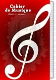 Cahier de Musique – Portées Vierges & Pages à Carreaux | Carnet Mixte A4 (21x29.7 cm), 100...