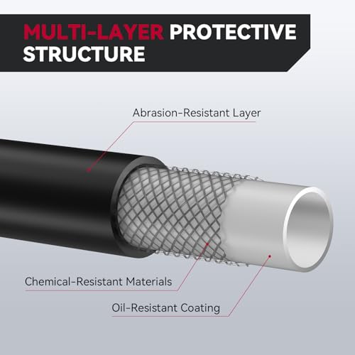 ARCCAPTAIN Inert Gas Welding Hose 10FT, Argon CO2 Gas Regulator Adapter Hose, 5/8