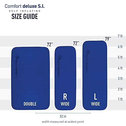 Image of Sea to Summit Comfort Deluxe Self-Inflating Foam Camping Mattress, Regular (72 x 25 x 4 inches) - 2021