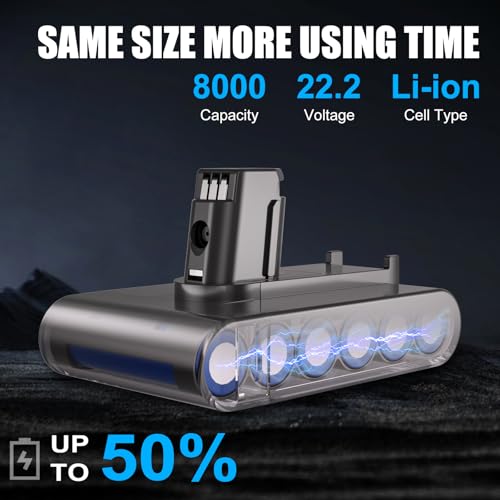 Image of 6.0Ah Replacement for Dyson DC35 Battery [Type A ] 22.2V, Compatible with DC31 DC34 DC44 DC45 Animal 917083-01 Handheld Vacuum Cleaner