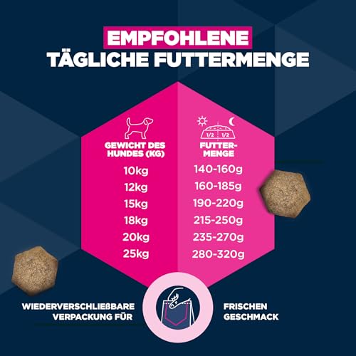 Eukanuba Hundefutter Trocken mit frischem Huhn für mittelgroße Rassen, Premium Trockenfutter für ausgewachsene Hunde, 3 kg