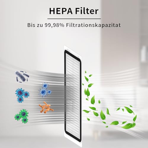 20 Stück Zubehörset für Dreame L20 Ultra, 4*Mopp Wischpad 4* Staubbeutel 1*Hauptbürste 6*Seitenbürsten 3*Filter 1*Reinigungsbürste, Saugroboter Ersatzteile Zubehör